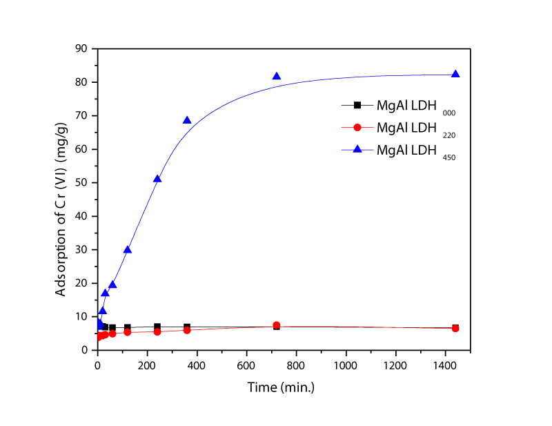 acee-aid1001-g006