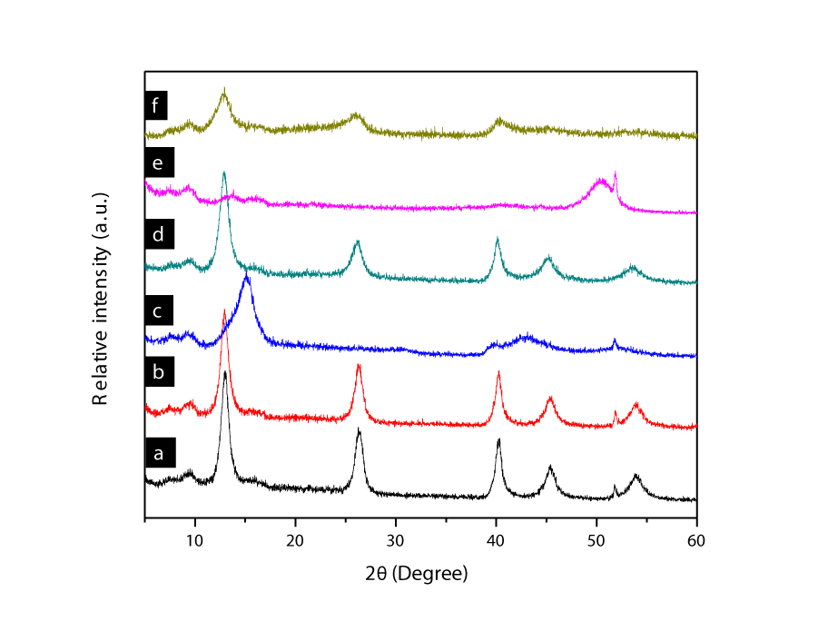 acee-aid1001-g008