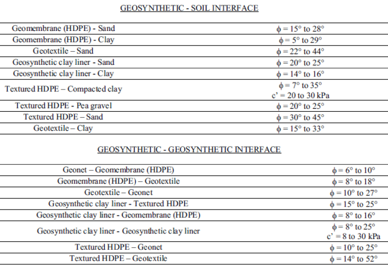 acee-aid1010-t002