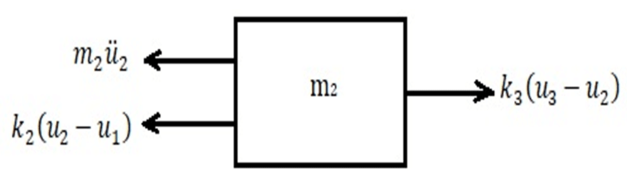 acee-aid1013-g002.4