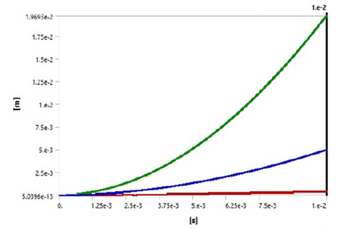 acee-aid1013-g004.4