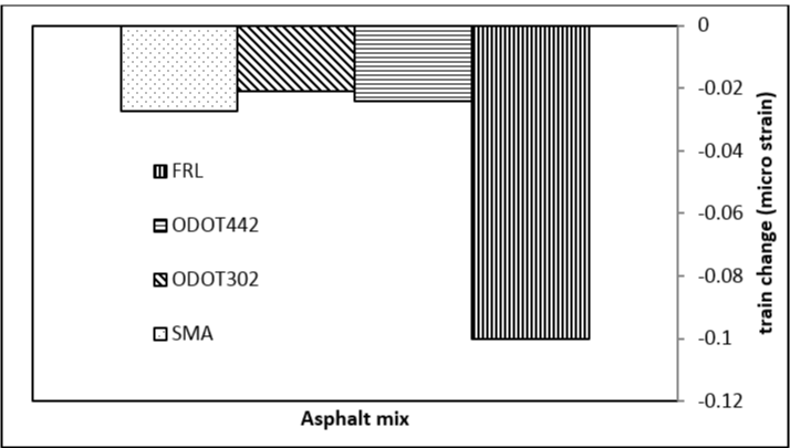 acee-aid1015-g004