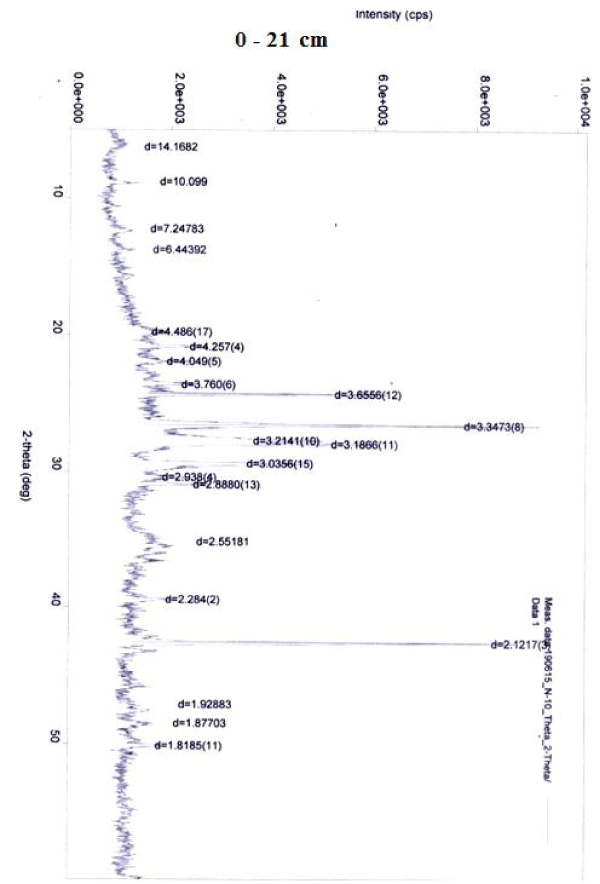 acee-aid1025-g001.1