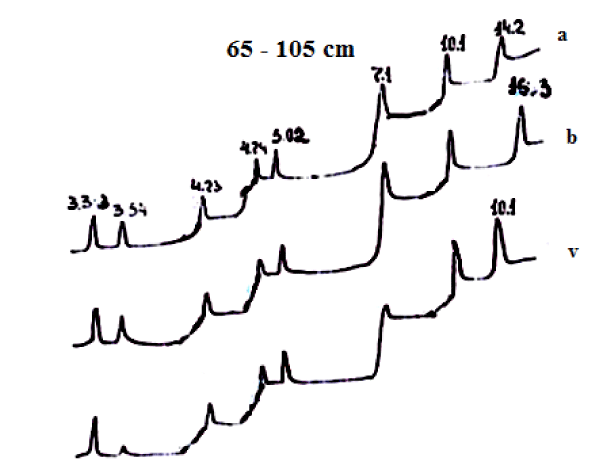 acee-aid1025-g001.7